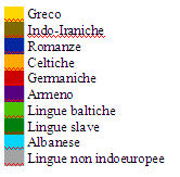 Lingue Indoeuropee